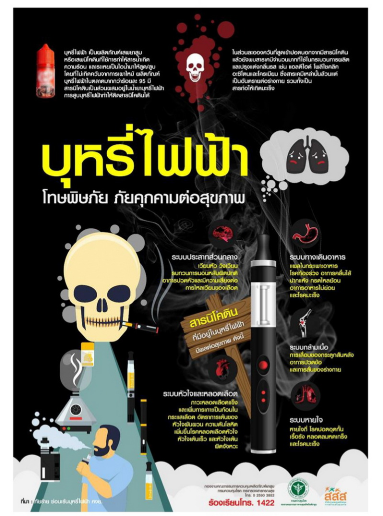 ให้ความรู้เกี่ยวกับบุหรี่ไฟฟ้า