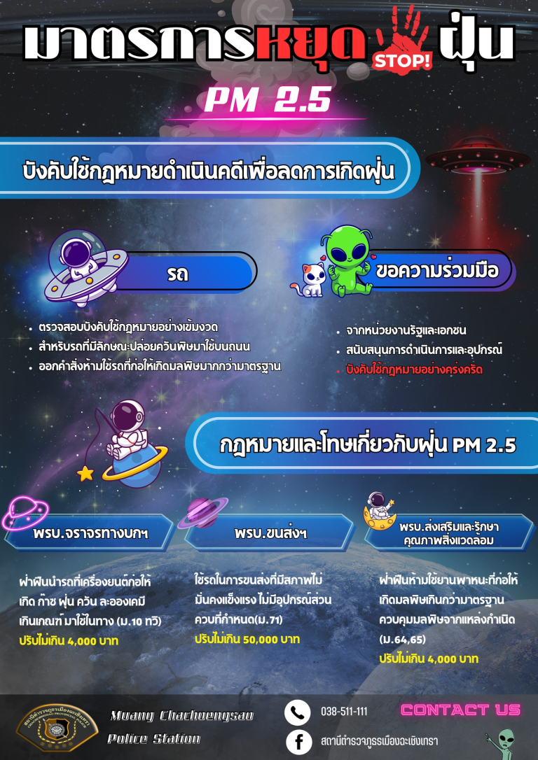 ตรวจสอบรถเเละแจกแผ่นพับประชาสัมพันธ์มาตราการลดฝุ่น PM 2.5